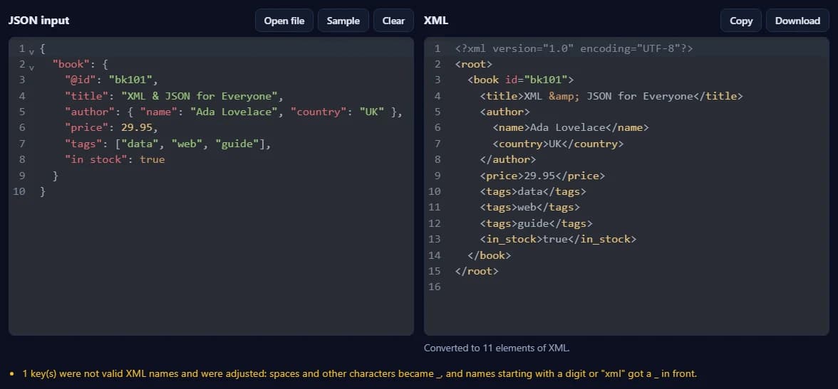 A JSON book record on the left and the same data as XML on the right, with an id attribute, repeated tag elements and a note about an adjusted key name.