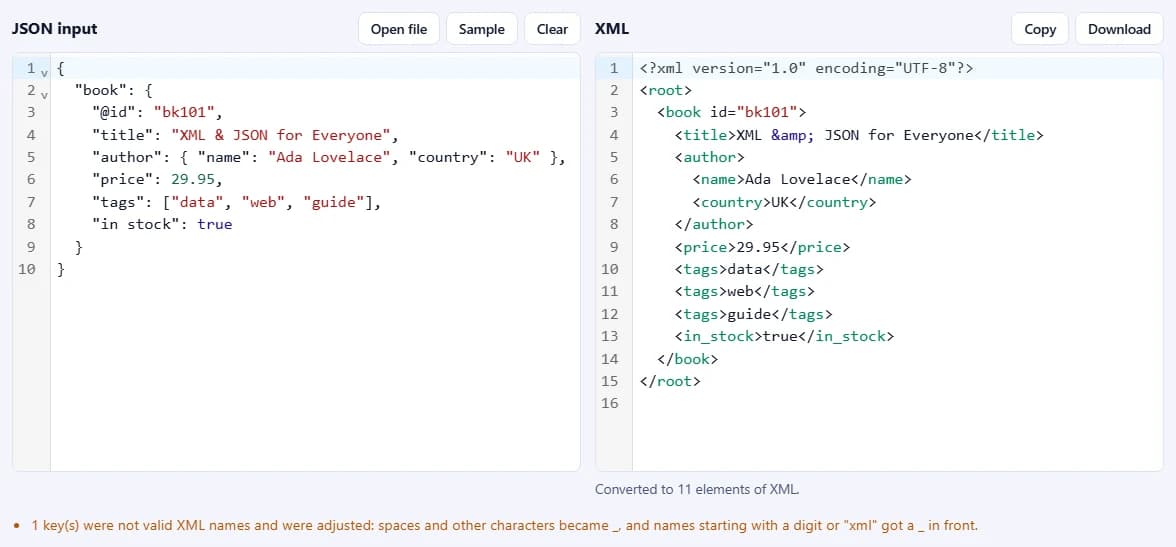 A JSON book record on the left and the same data as XML on the right, with an id attribute, repeated tag elements and a note about an adjusted key name.
