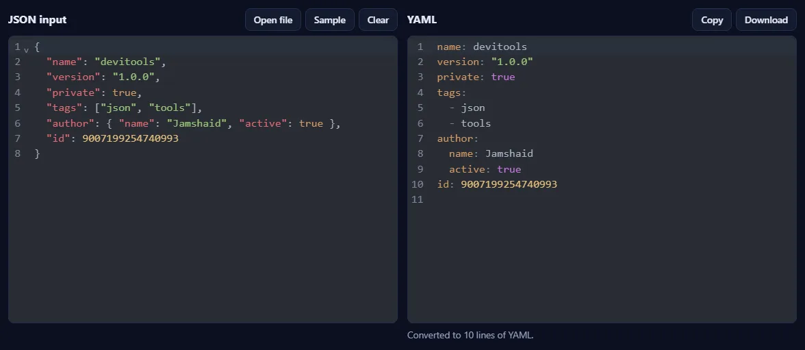 JSON on the left and the same data as YAML on the right, with a line below saying it was converted to 10 lines of YAML.