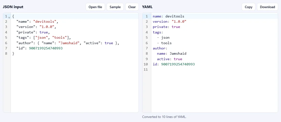 JSON on the left and the same data as YAML on the right, with a line below saying it was converted to 10 lines of YAML.