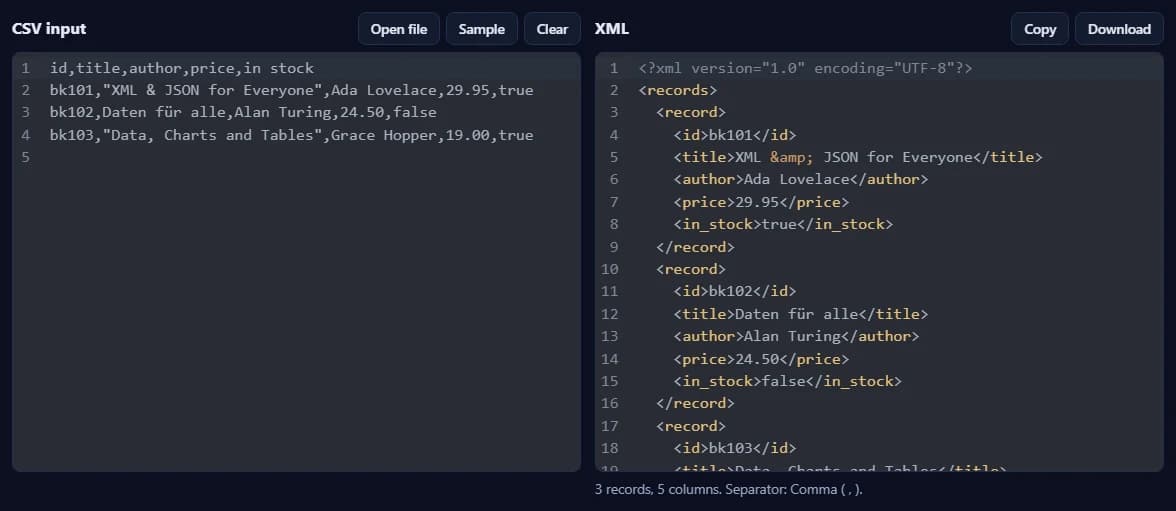 El CSV de ejemplo a la izquierda y el XML a la derecha, con un elemento de registro por libro e in_stock como columna renombrada.