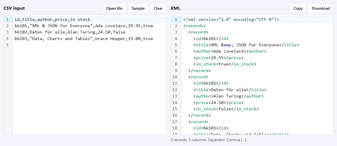 El CSV de ejemplo a la izquierda y el XML a la derecha, con un elemento de registro por libro e in_stock como columna renombrada.