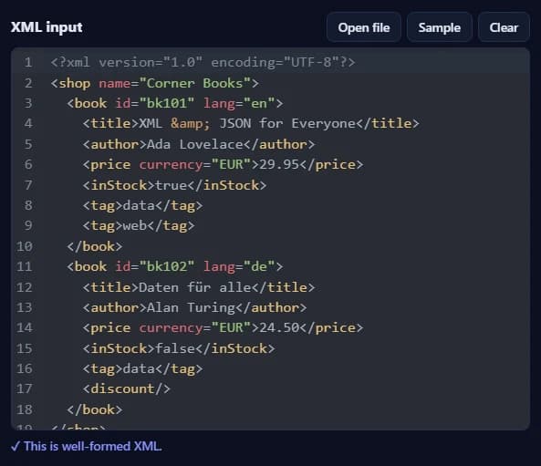 El cuadro de entrada XML con una tienda de ejemplo de dos libros y el mensaje de que el XML está bien formado.