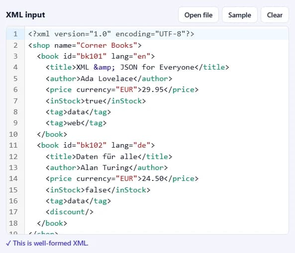 El cuadro de entrada XML con una tienda de ejemplo de dos libros y el mensaje de que el XML está bien formado.