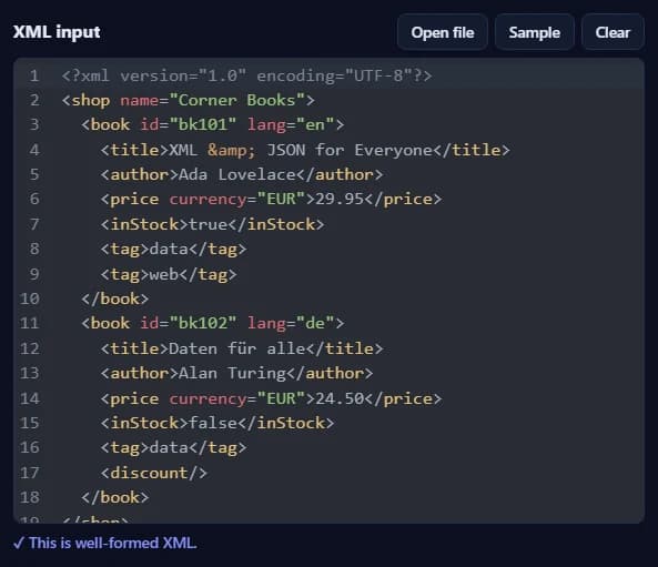 El cuadro de entrada XML con una tienda de ejemplo de dos libros y el mensaje de que el XML está bien formado.