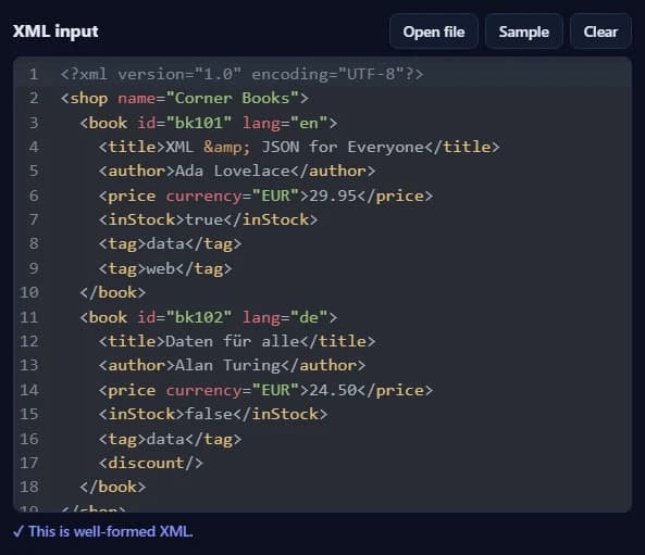 The XML input box with a sample shop of two books and the message that it is well-formed XML.