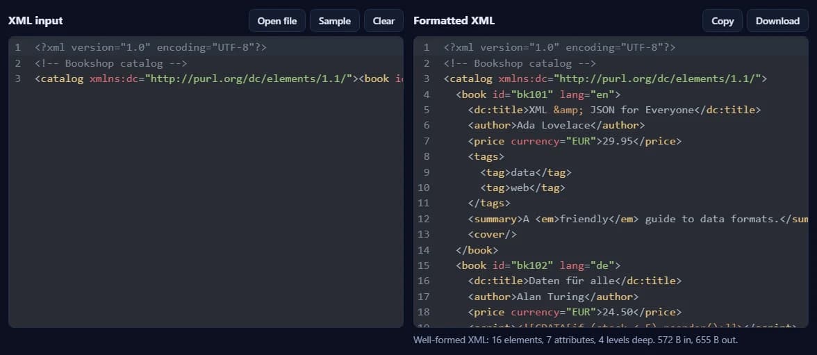 The sample catalog on one line on the left and the same XML neatly indented on the right, with a summary line below.