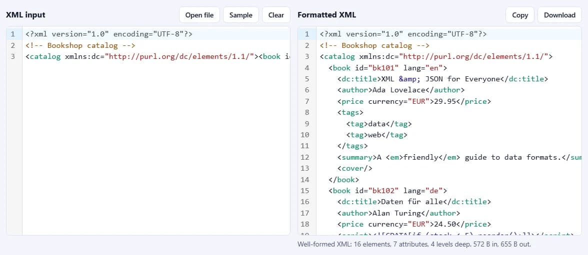 The sample catalog on one line on the left and the same XML neatly indented on the right, with a summary line below.